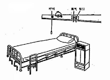 ������λ�й̶����豸